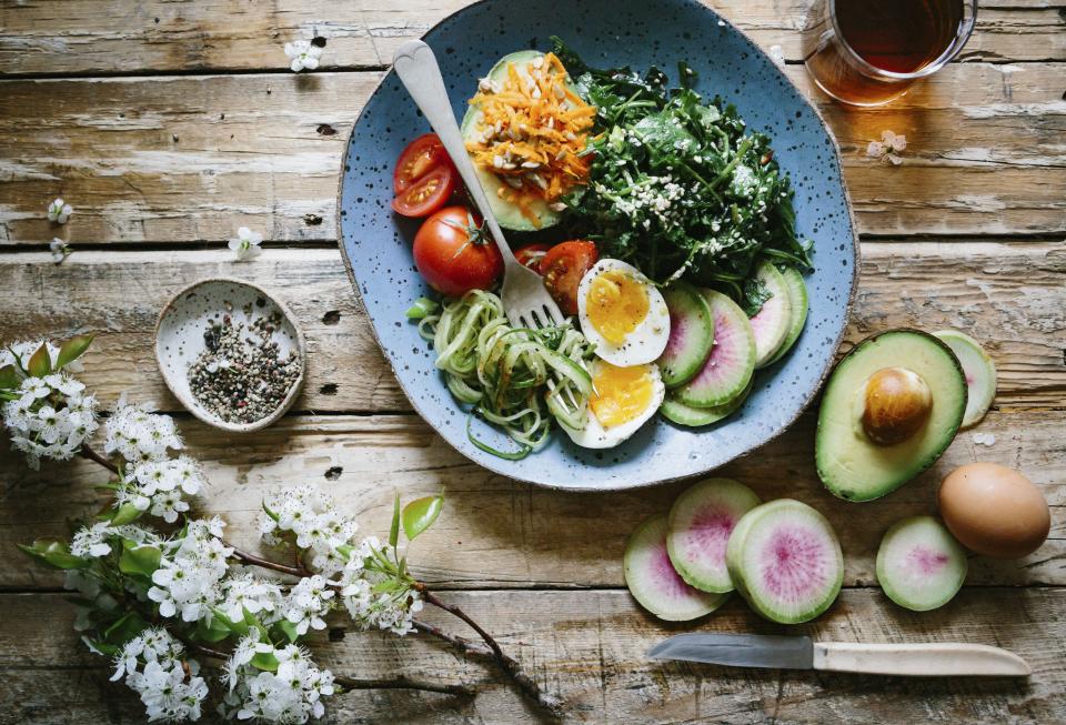 Wellness Fundamentals